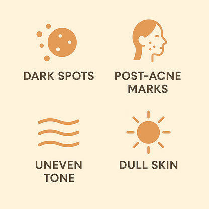 LumiPads™ Brightening Face Pads with Turmeric & Kojic Acid